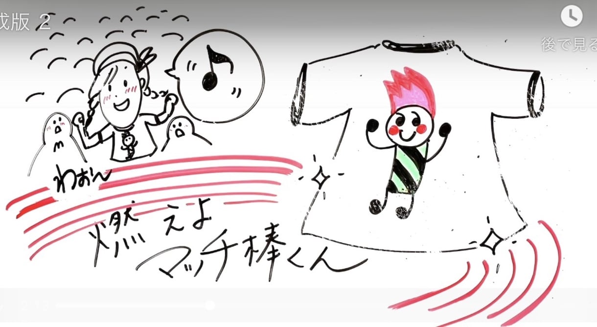ホワイトボードアニメーション！集客をサポートします 8分！動くイラスト、音楽、声がテンポ良く揃った動画です イメージ5