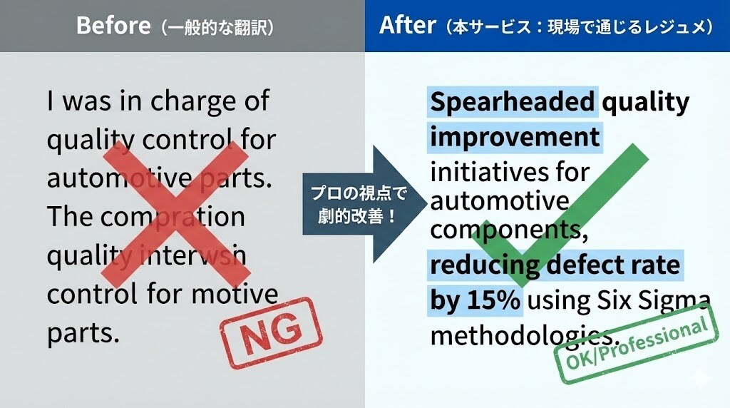 外資メーカー出身者が職務経歴書と面接を支援します 未経験歓迎！外資メーカー転職のための最短ルート イメージ3
