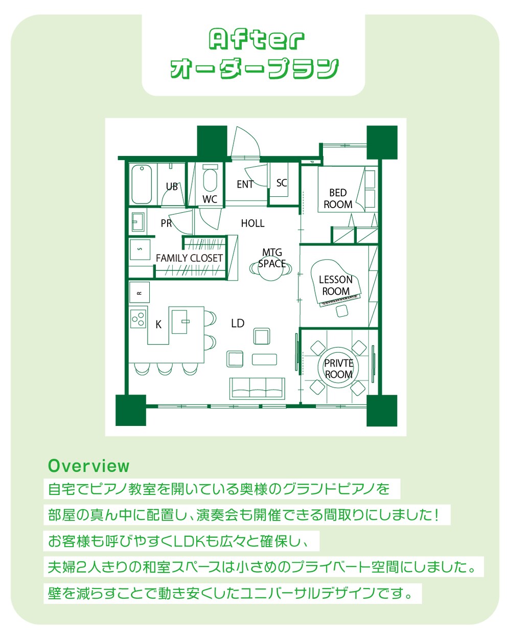 不動産業者様｜再販物件売れ行き改善間取り診断ます まず方向性を確認したい方へ。売れにくい原因と改善点を整理。 イメージ10