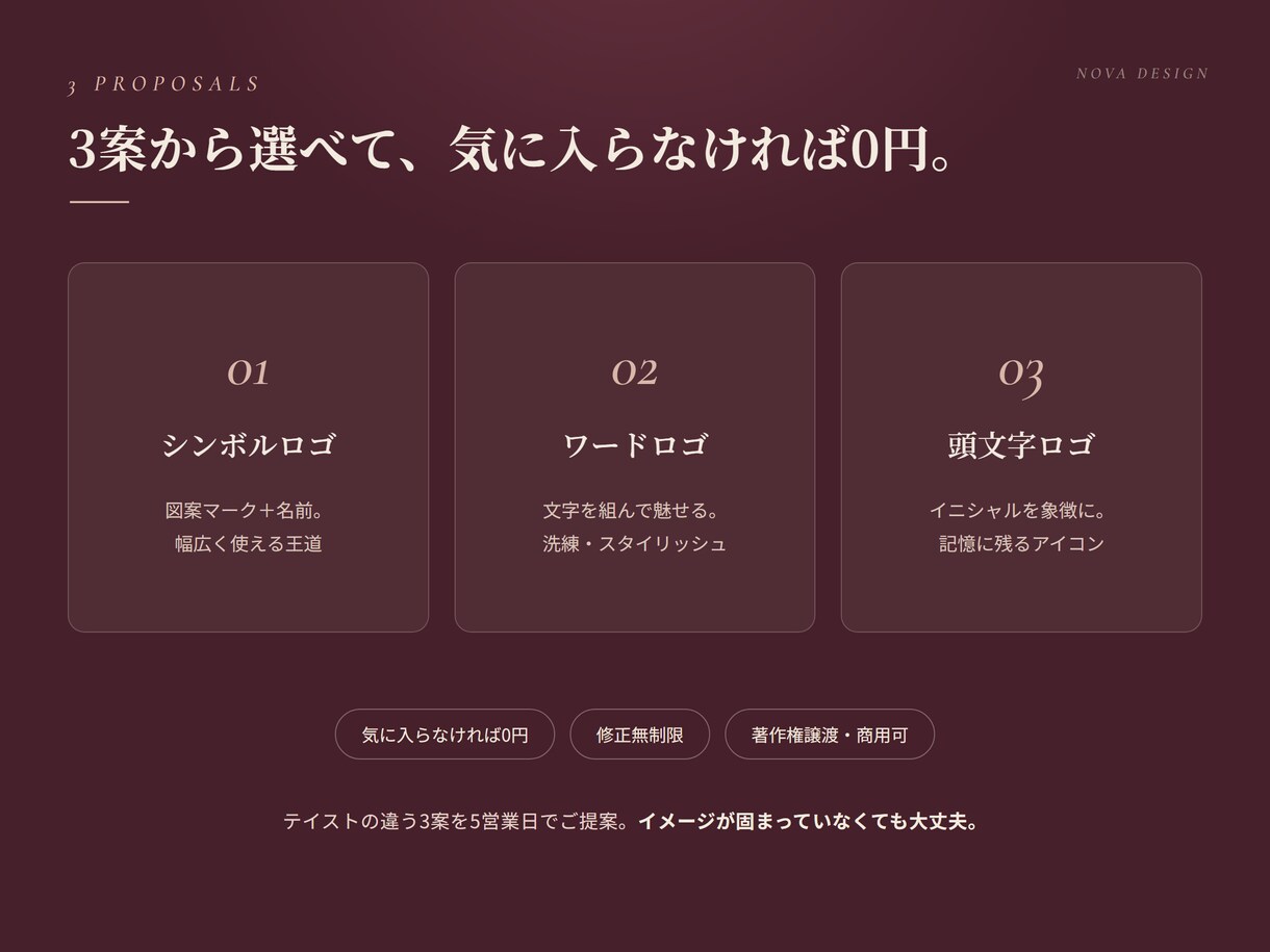おしゃれなロゴを3案提案・保証付きで制作します 3案から選べる・修正無制限・気に入らなければ全額返金 イメージ6