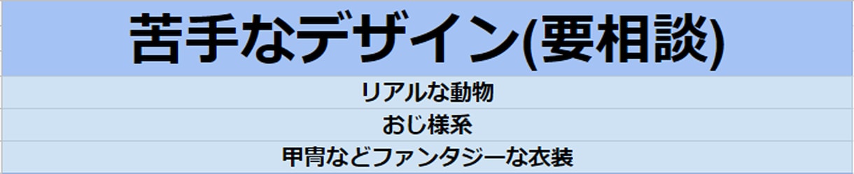 Vtuberのキャラデザからモデリングまで作ります 細かい料金設定はありませんが、基本的なことは全部します！ イメージ4