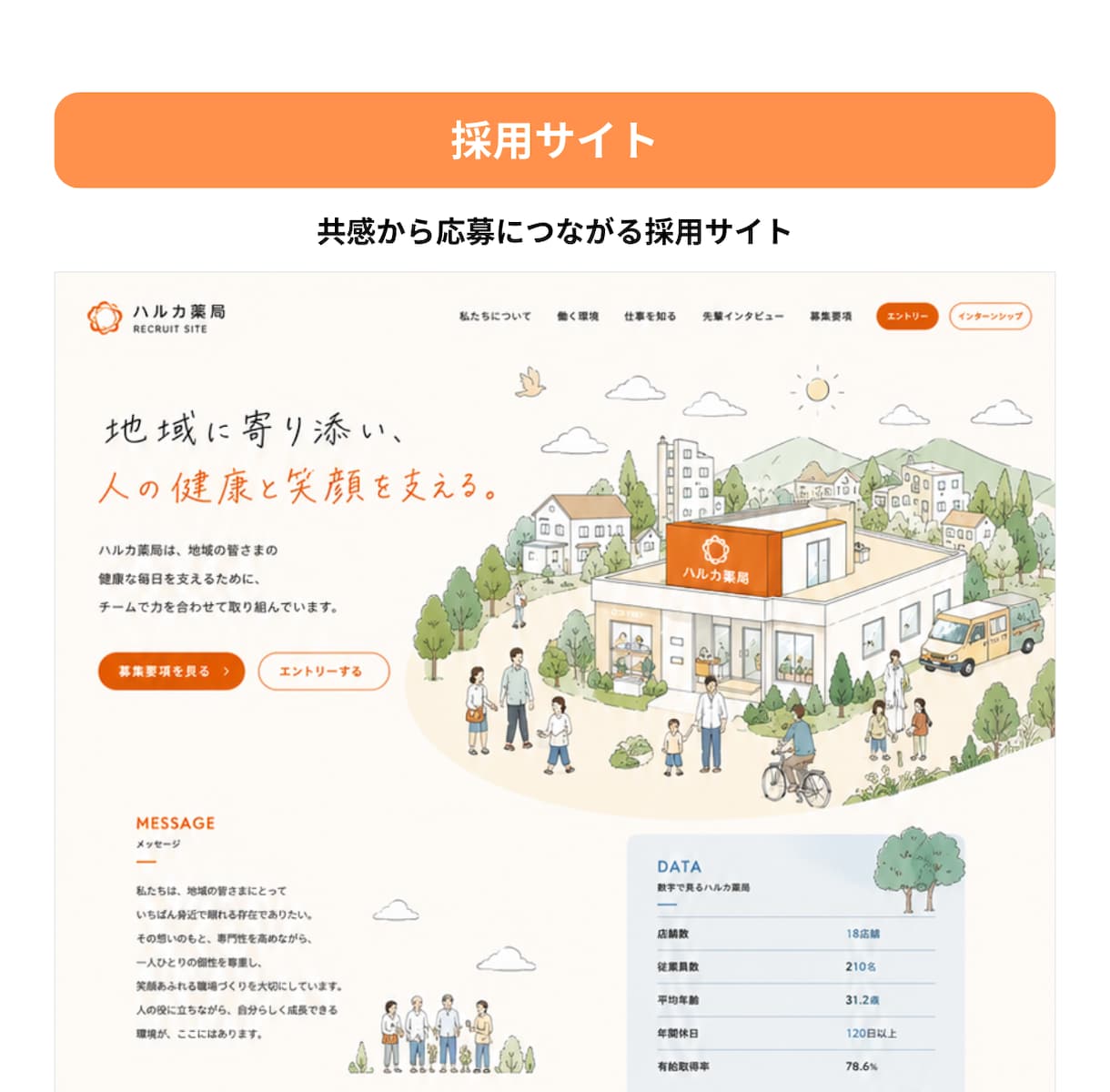 SEO・AI検索対応HP制作します 検索流入から成約導線まで設計します イメージ5
