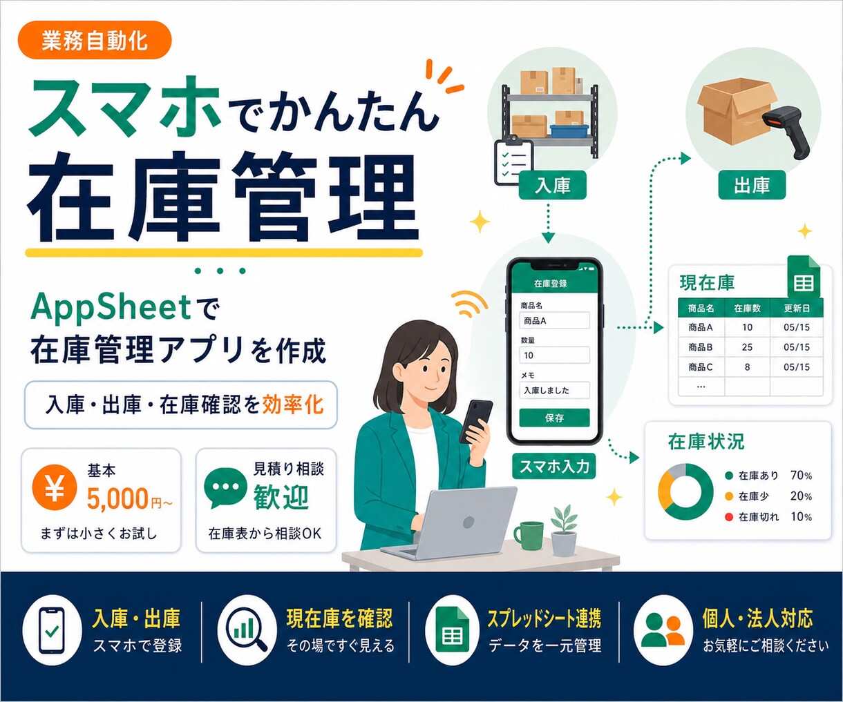 AppSheetで在庫管理アプリを作ります スマホから入庫・出庫・在庫確認をかんたん管理 イメージ1