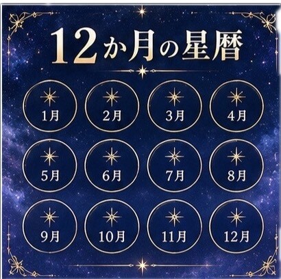 1年の運勢★あなた専用の星暦カレンダーを作ります 約10,000字| 1年の動く時・待つ時が月ごとに分かります イメージ7