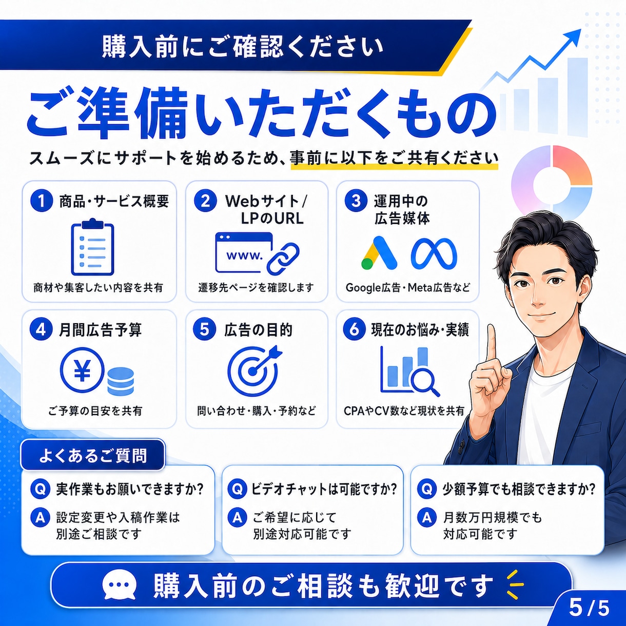 Google・Meta広告を月額伴走します Google・Meta広告の週次改善相談をサポート イメージ5