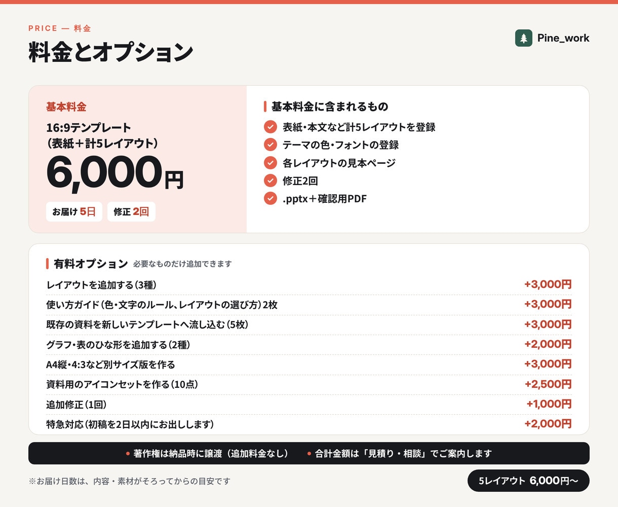 パワポ・Googleスライドのテンプレを作ります 5レイアウト6,000円。誰が作っても資料がそろう イメージ4