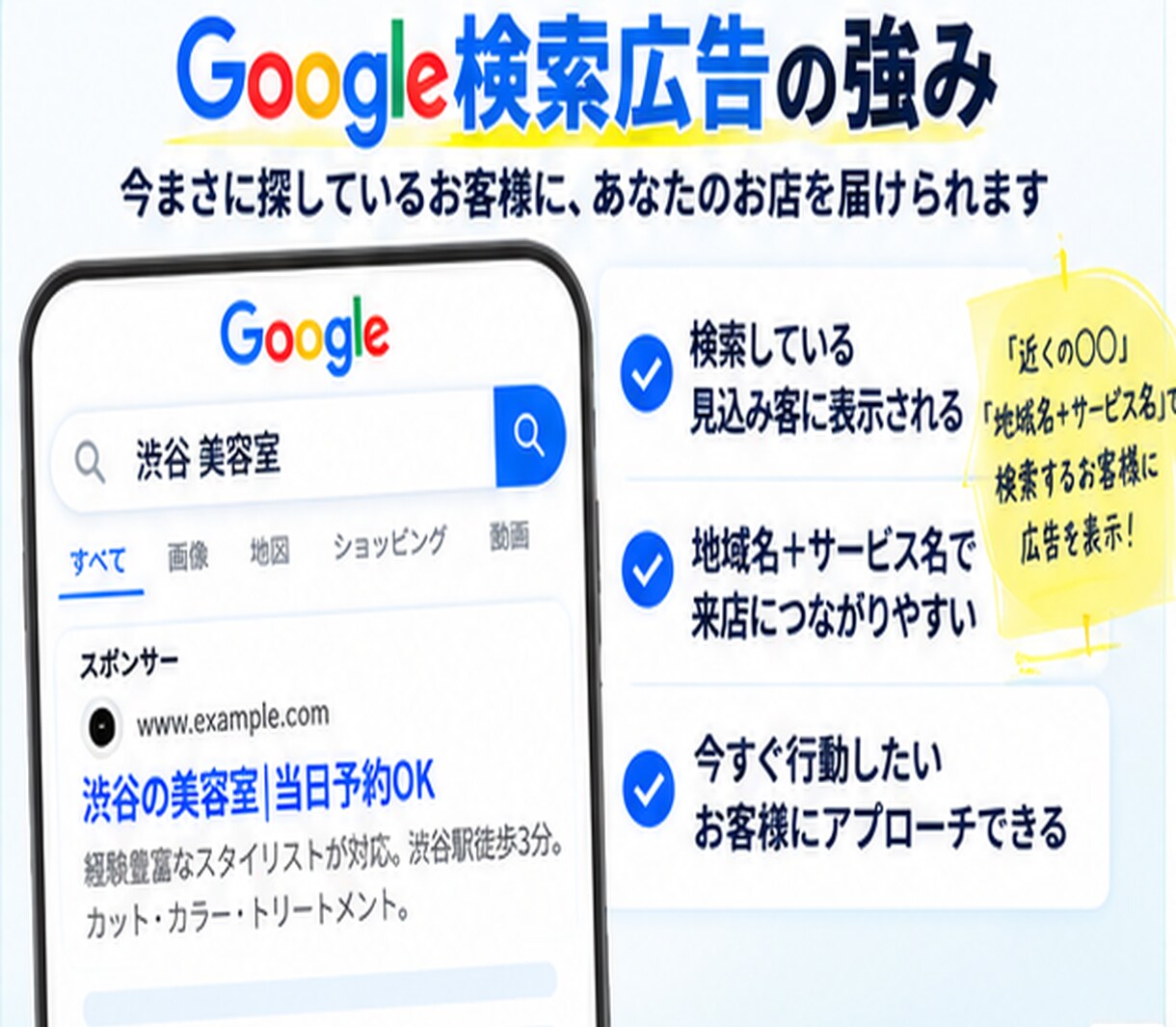 実店舗向け！Google広告の初期設定を支援します 検索広告・リスティング広告を店舗・商圏に合わせて配信準備 イメージ5