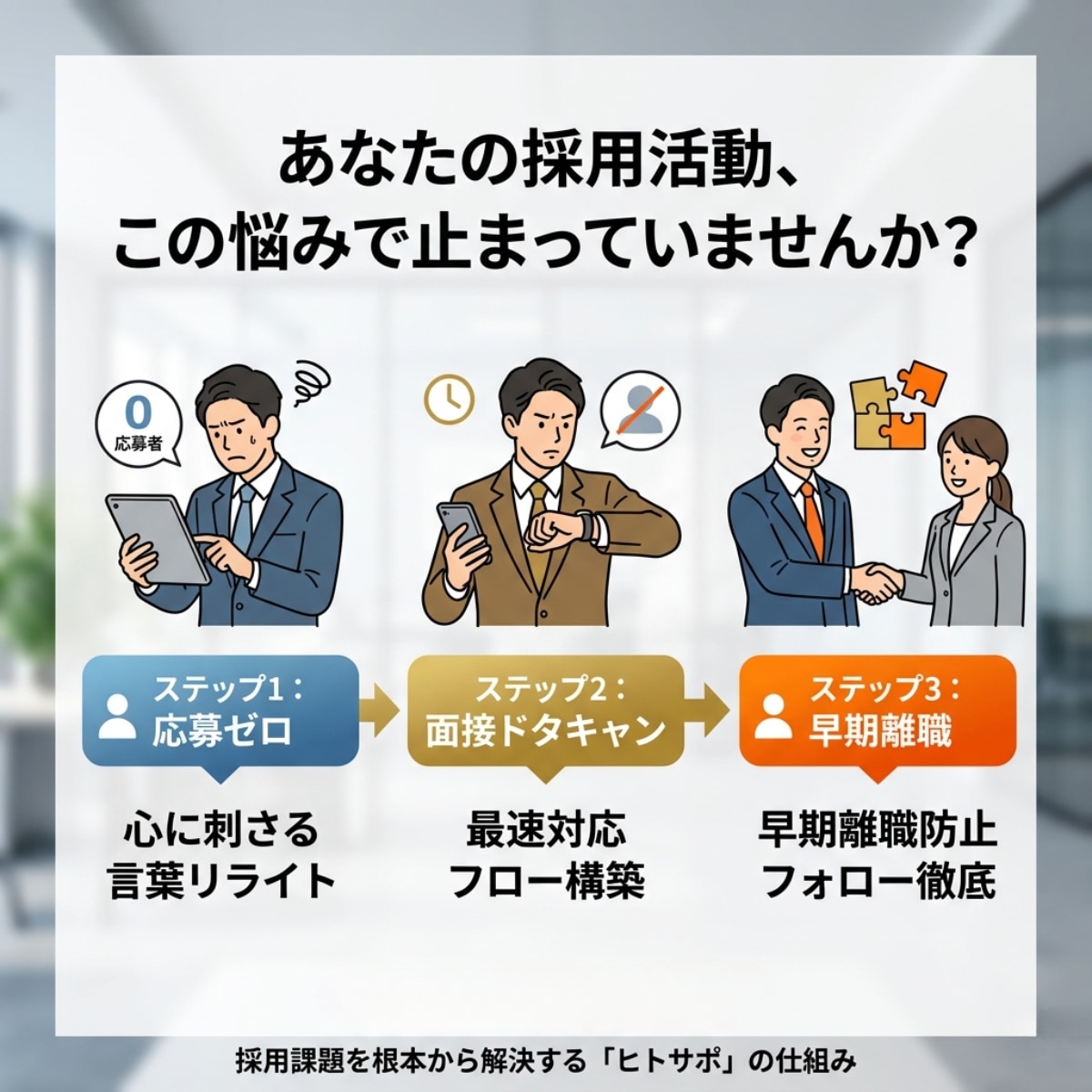 採用特化！採用HP制作とプロが3ヶ月伴走支援します プロが御社の採用を仕組み化！HP構築と戦略コンサルで伴走 イメージ2