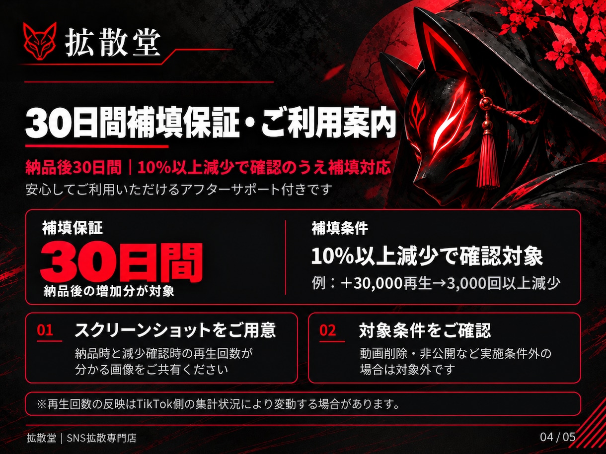 TikTokの動画の再生数を＋3万以上増やします ＋3万以上のいいねであなたの動画をバズらせる✨ イメージ4