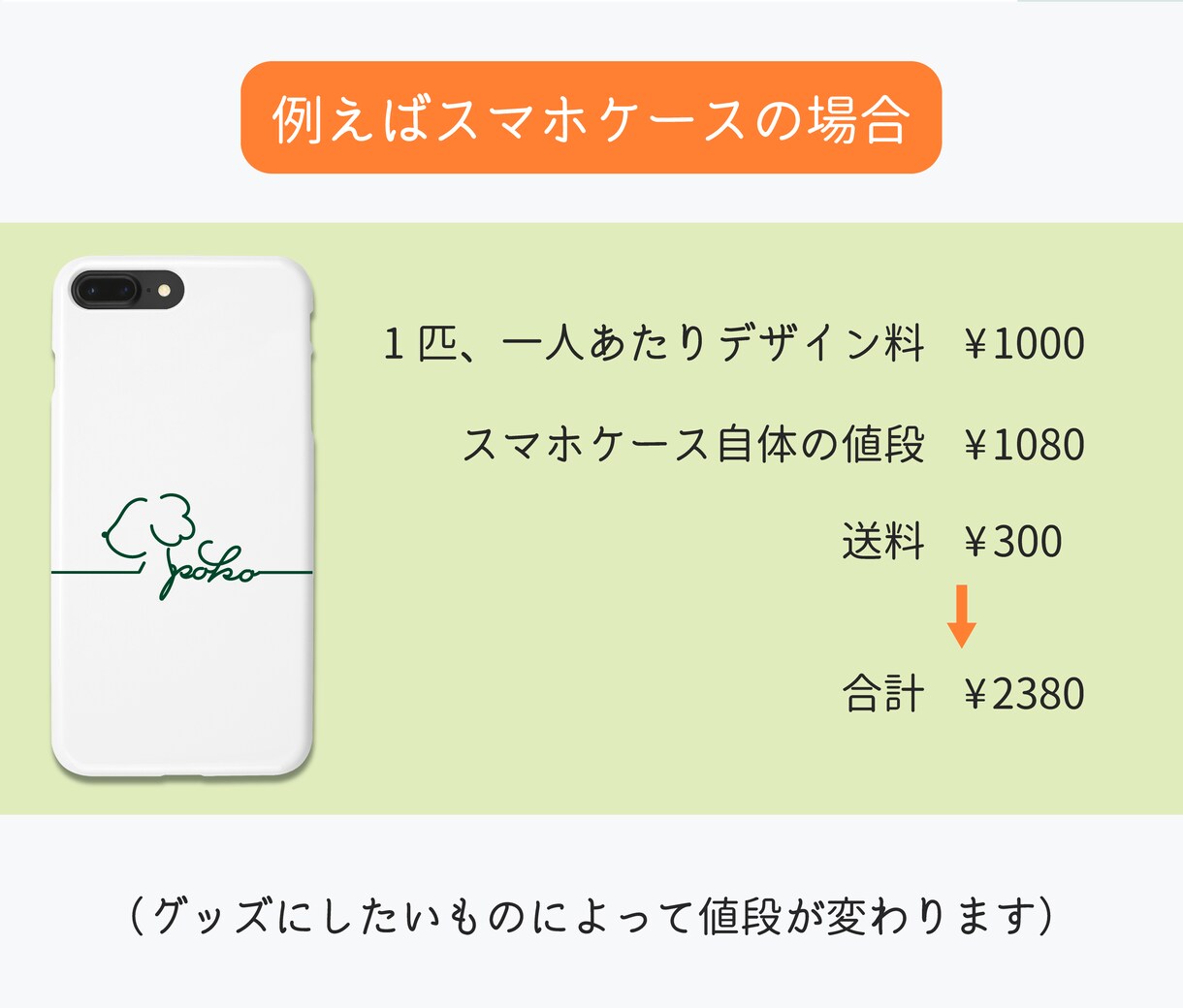 似顔絵オリジナルグッズ制作します イラストは４種類からお選びいただけます。ペット以外も実績あり イメージ2