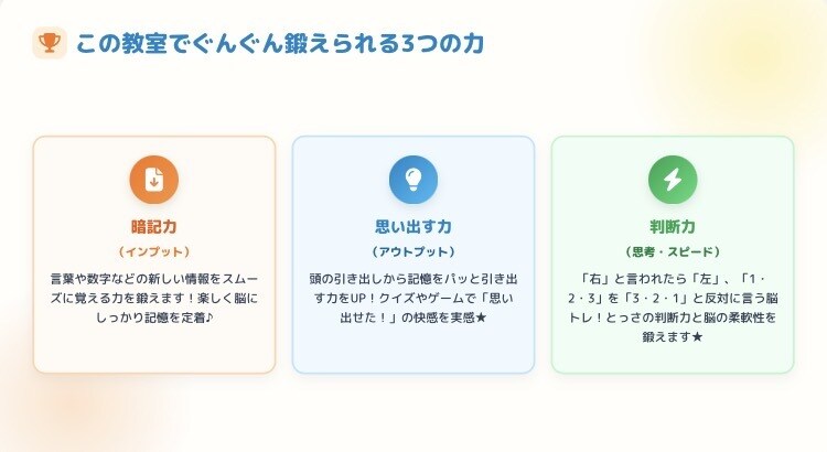 楽しい脳トレをします 笑って、学んで、脳が冴える。大人のワクワク脳トレ。 イメージ5