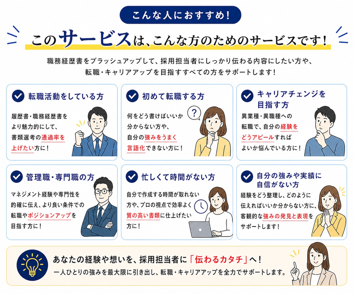 採用担当20年が履歴書・職務経歴書を大幅改善します 採用担当目線であなたの魅力がグッと伝わる書類に｜動画解説付き イメージ8