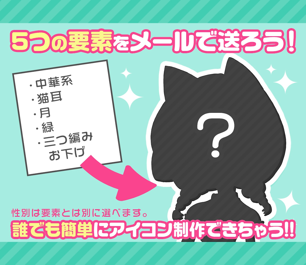 丸投げ！5つの要素でアイコン制作します 【安い!早い!】要素を伝えるだけで制作れアイコンガチャ！ イメージ5