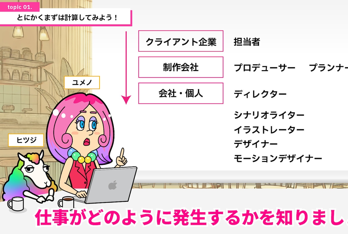 現役フリーランス動画クリエイターがお悩み伺います 好きを仕事に！迷走中のクリエイター向けオンライン相談！ イメージ2