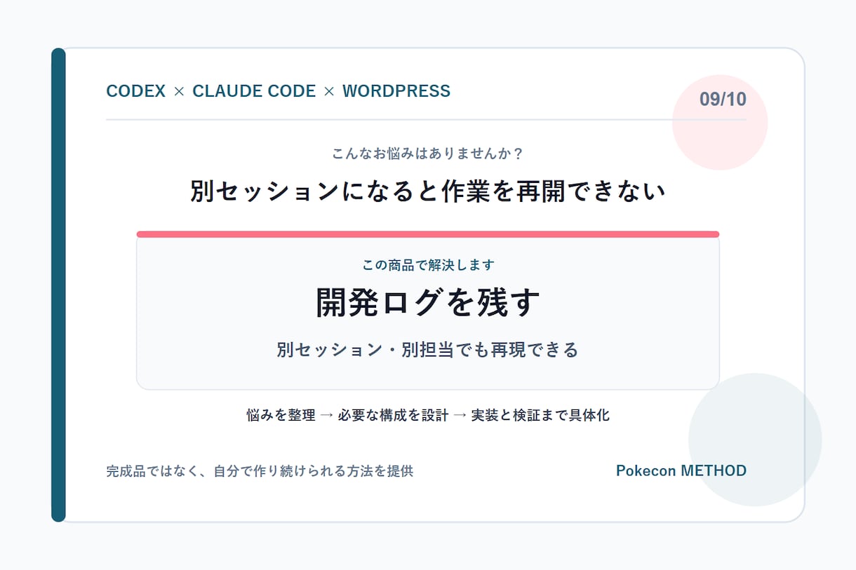 Codex Web制作メソッドの基礎を教えます 要件定義から検証改善まで一連の型を習得 イメージ9