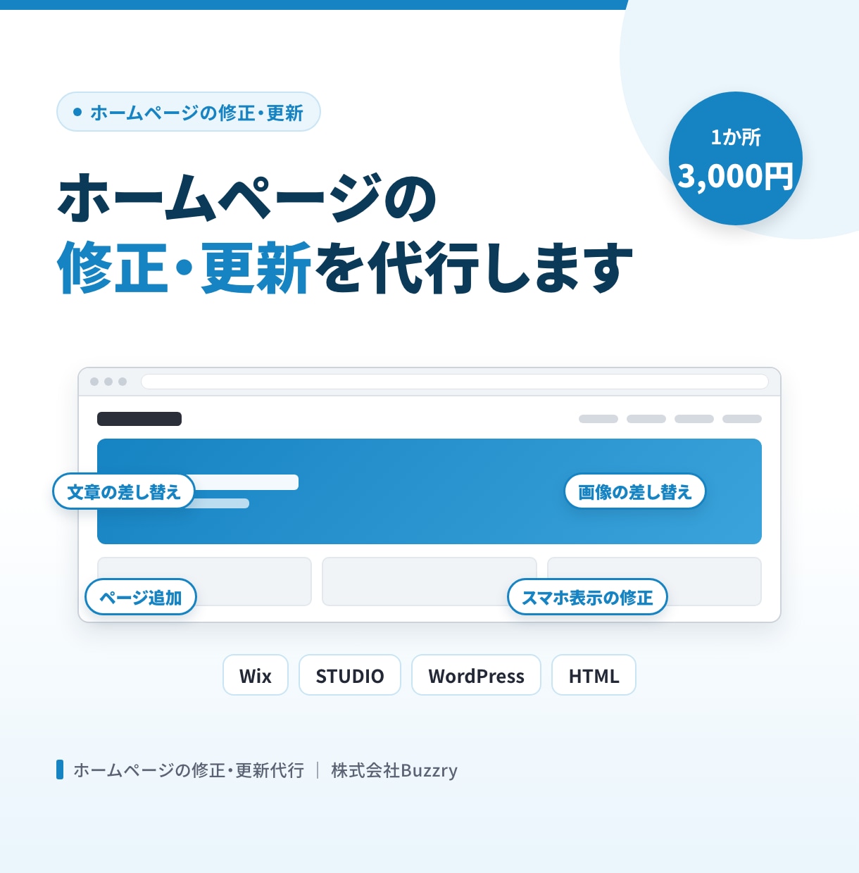 ホームページの修正・更新を1か所から代行します Wix・STUDIO・WordPress・HTMLを修正 イメージ1