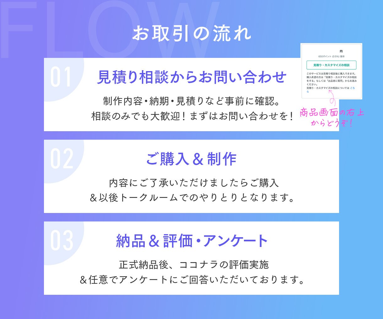 現役広告運用者が集客＆売上に貢献するLP制作します はじめてでも大丈夫！【広告初心者さん・個人事業主さん】を応援 イメージ2