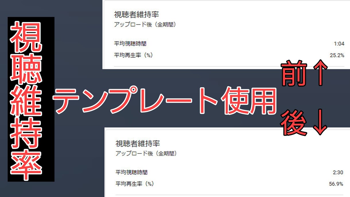 誰でも高クオリティのテロップが一瞬で使えます テロップで消耗するのは時間のムダです イメージ4