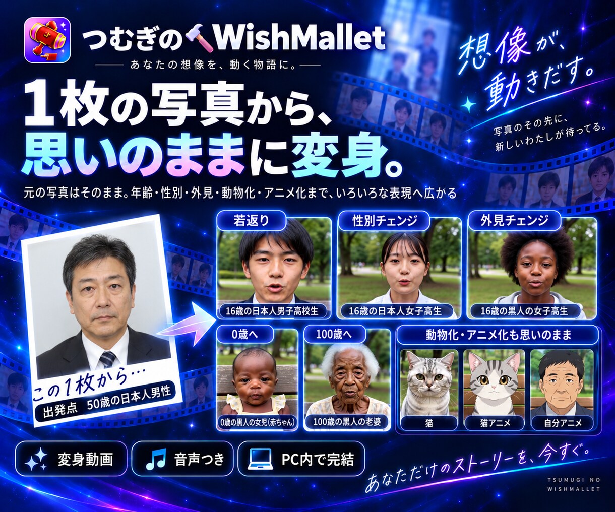 ComfyUI不要！誰でも簡単に動画生成できます 初心者でも安心！ローカルAI動画生成環境を自動インストール イメージ3