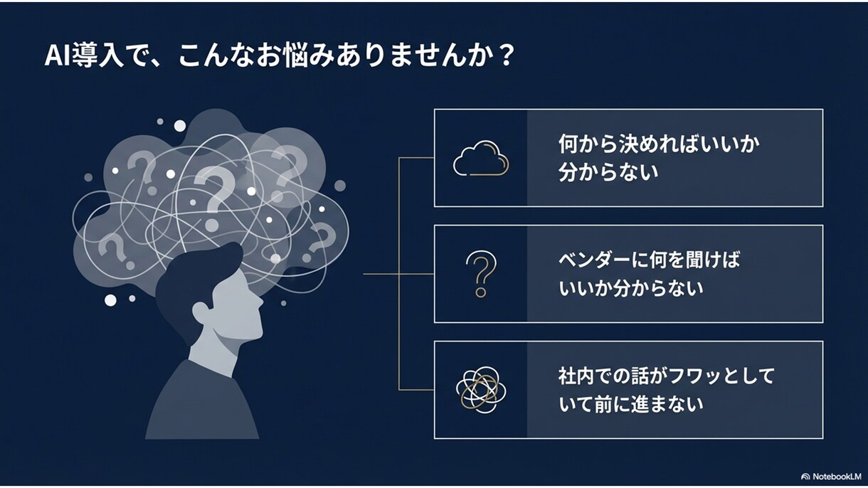 歴30年ITエンジニアがAI導入前相談を受けます AI導入で迷う中小企業向けに、論点を60分で整理します イメージ2