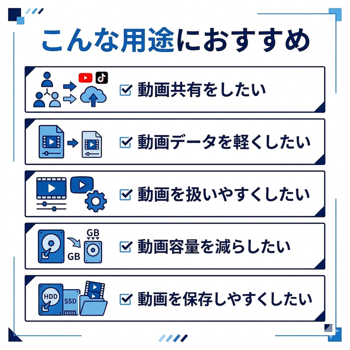 動画を圧縮し指定のファイル容量に調整します 画質をできるだけ保ちながら○MB以内などの容量制限に対応 イメージ4