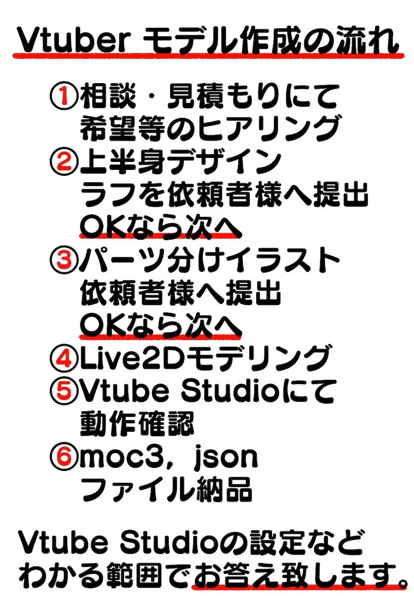 Vtuberデザイン・Live2Dモデル作ります 現在活動しているセルフ受肉Vtuberが制作します！ イメージ2