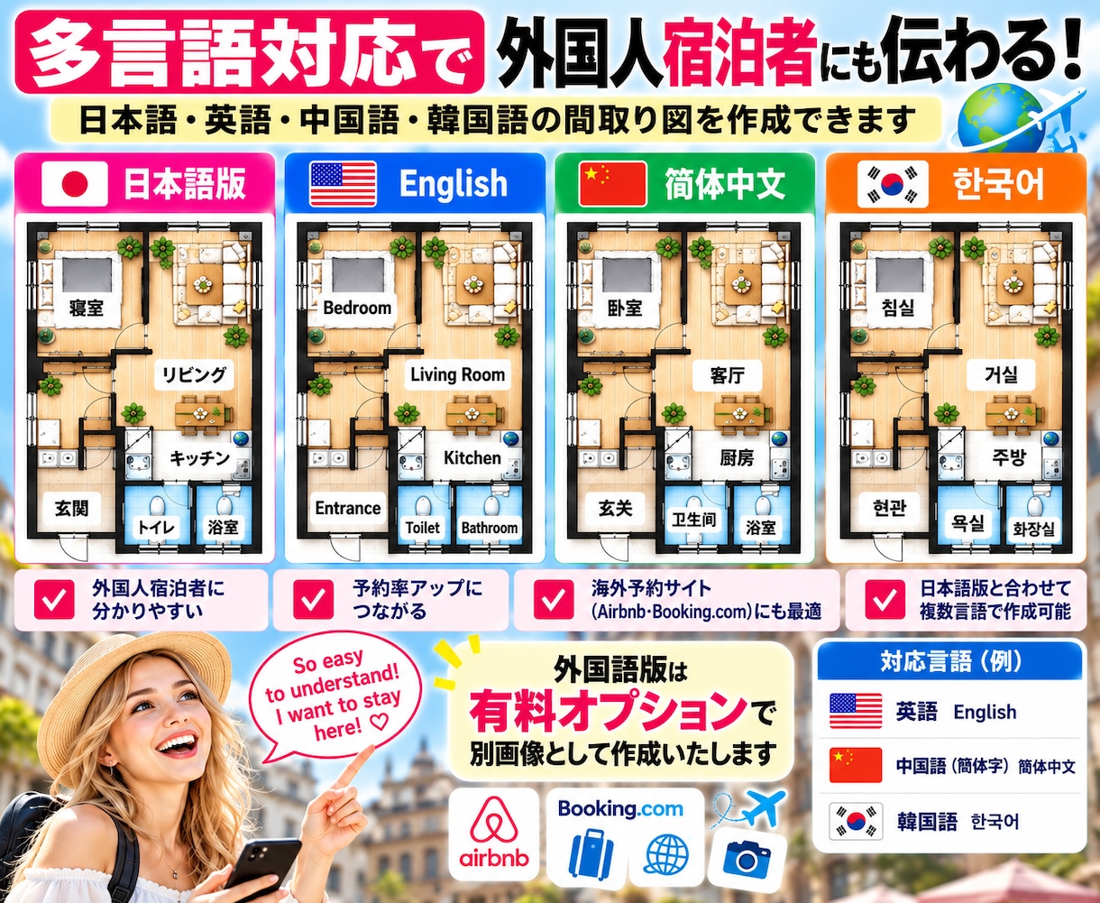 民泊向け間取り図・施設案内図を作成しますます 設備・アメニティも掲載！宿泊者に魅力が伝わる図面を作成します イメージ4