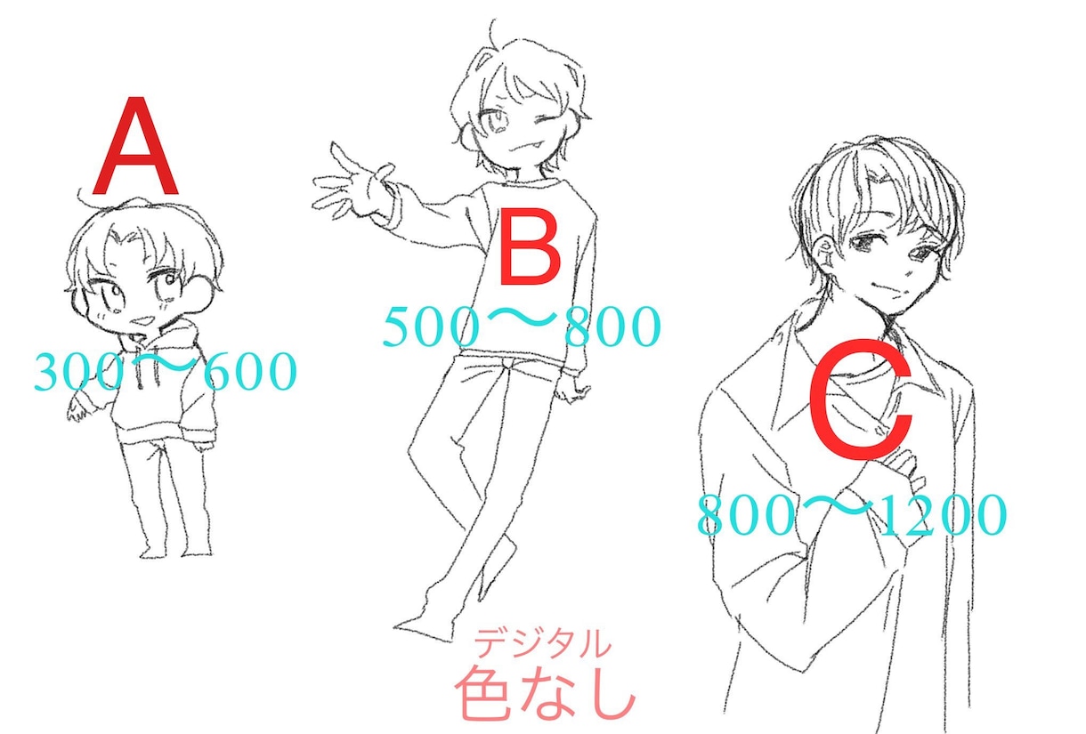 迅速丁寧を心がけます かわいくかっこよくをモットーに！ イメージ2