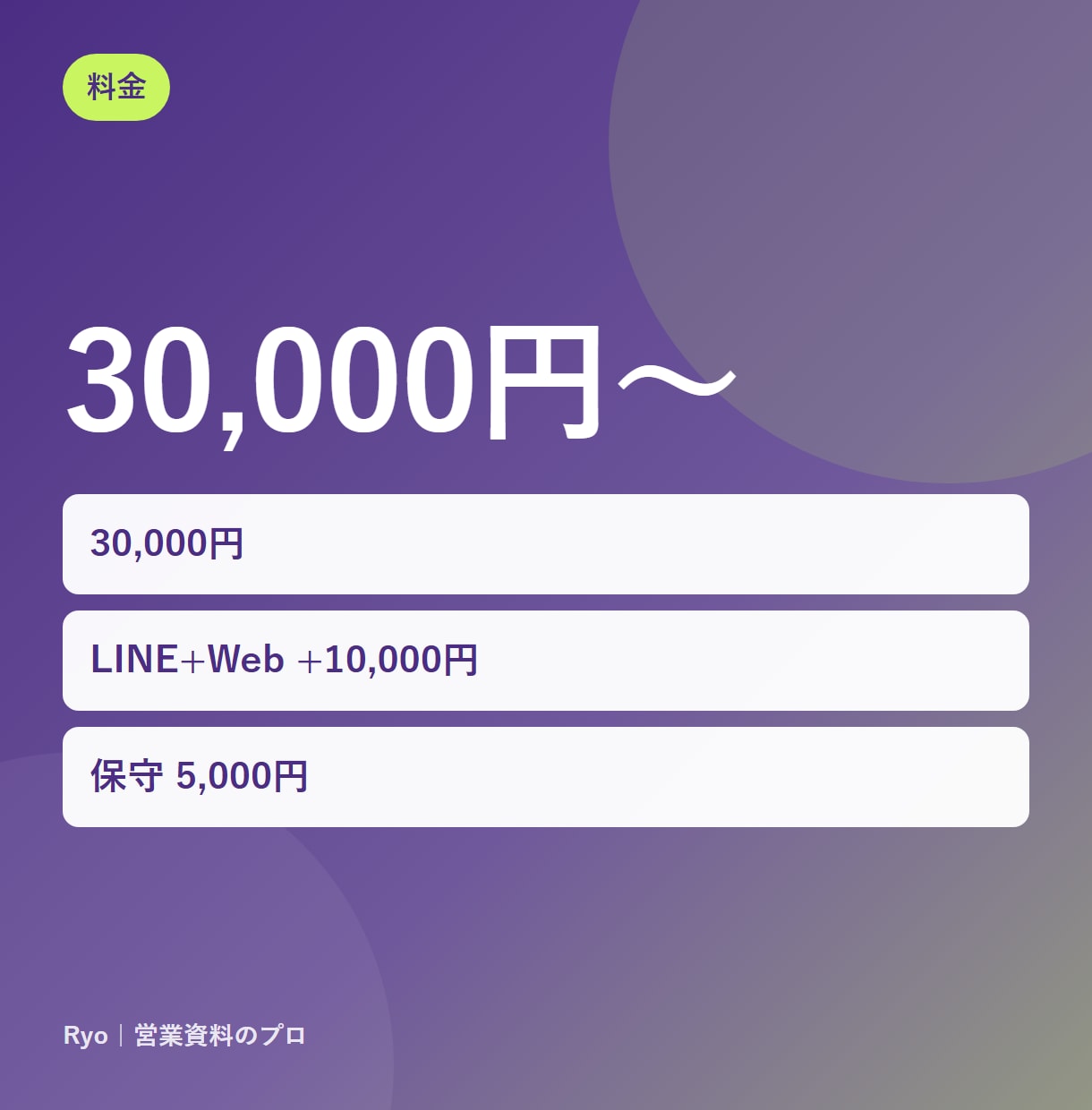 24時間自動応答するAIチャットボットを作ります LINE公式・Web対応。FAQ学習で問い合わせを自動応答 イメージ4