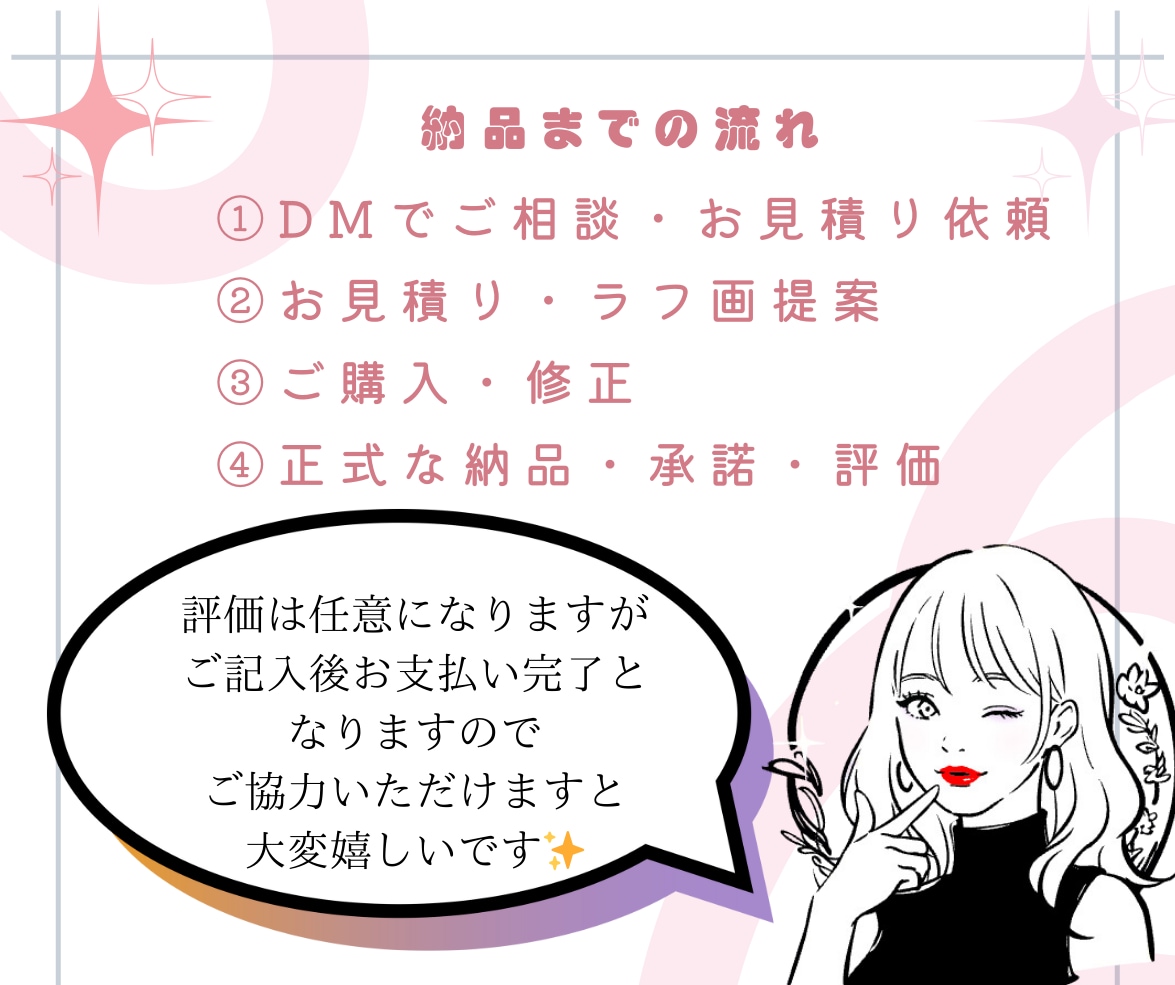 ココナラ目を引く!高品質魅力的なサムネイルにします スピード納品対応!canvaproでサービスを素敵に輝かせる イメージ6