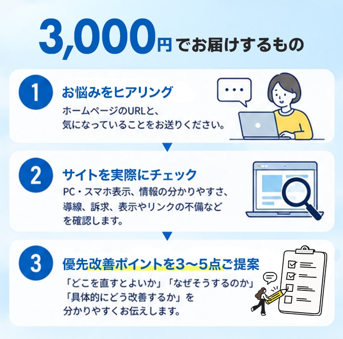 学習塾のホームページ相談にのります 塾ならではの視点でHP改善をサポート イメージ3