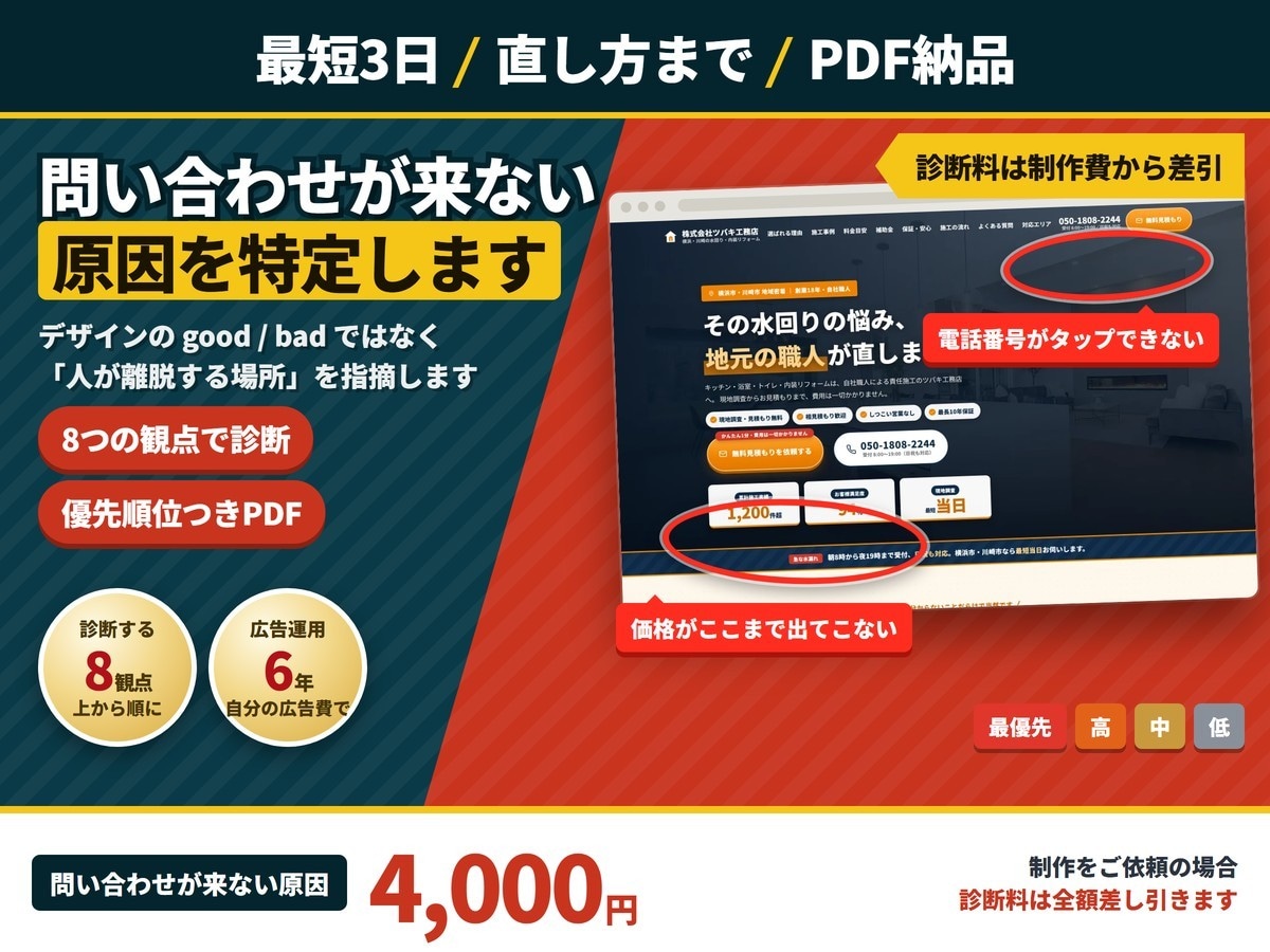 広告運用6年の視点でLP・HPを診断します 問い合わせが来ない原因を特定｜優先順位つきPDF｜最短3日 イメージ1