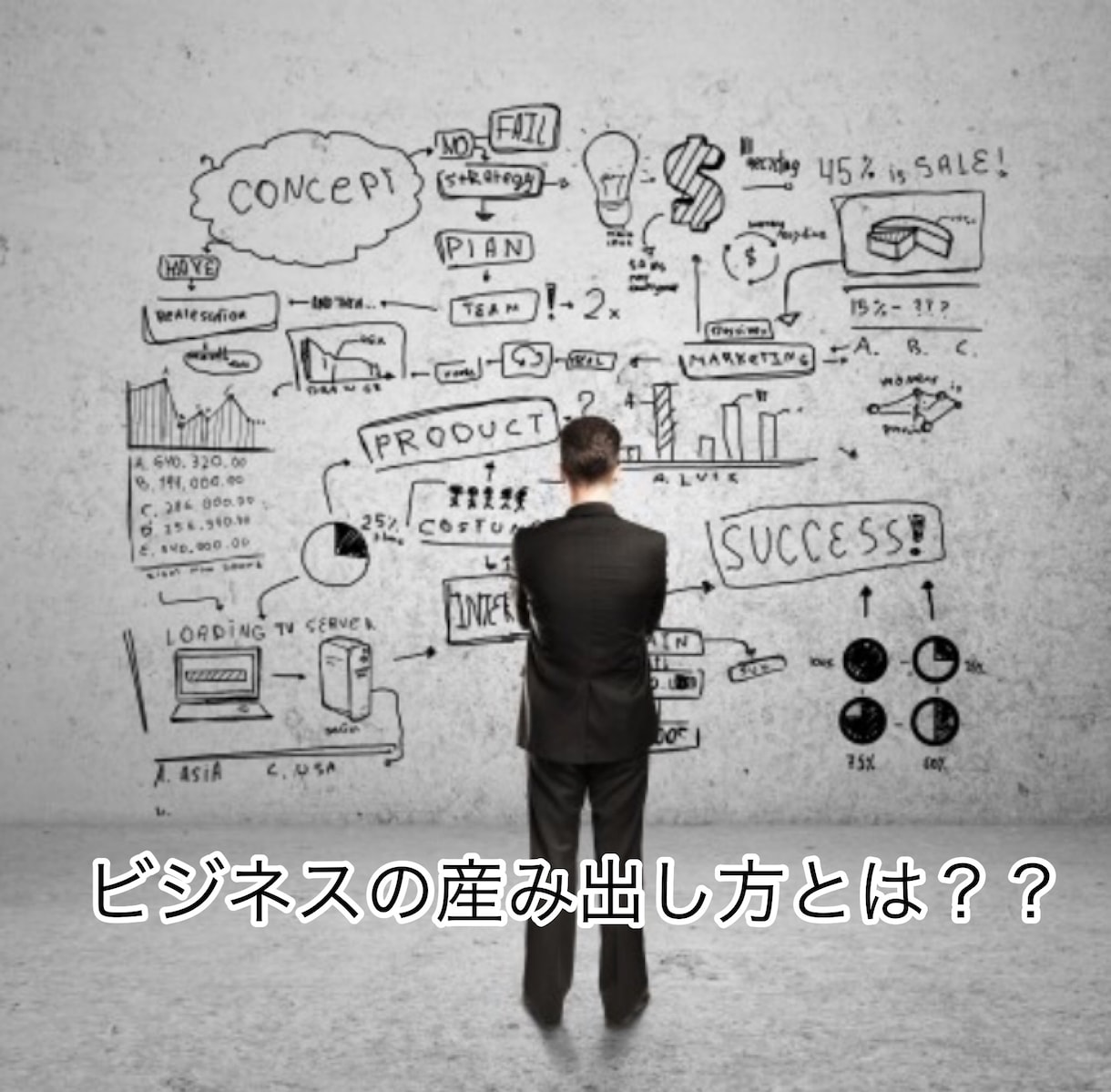 新しいビジネスを次々と産み出す方法教えます 起業を考えているが、何からしていいかわからないあなたへ イメージ2