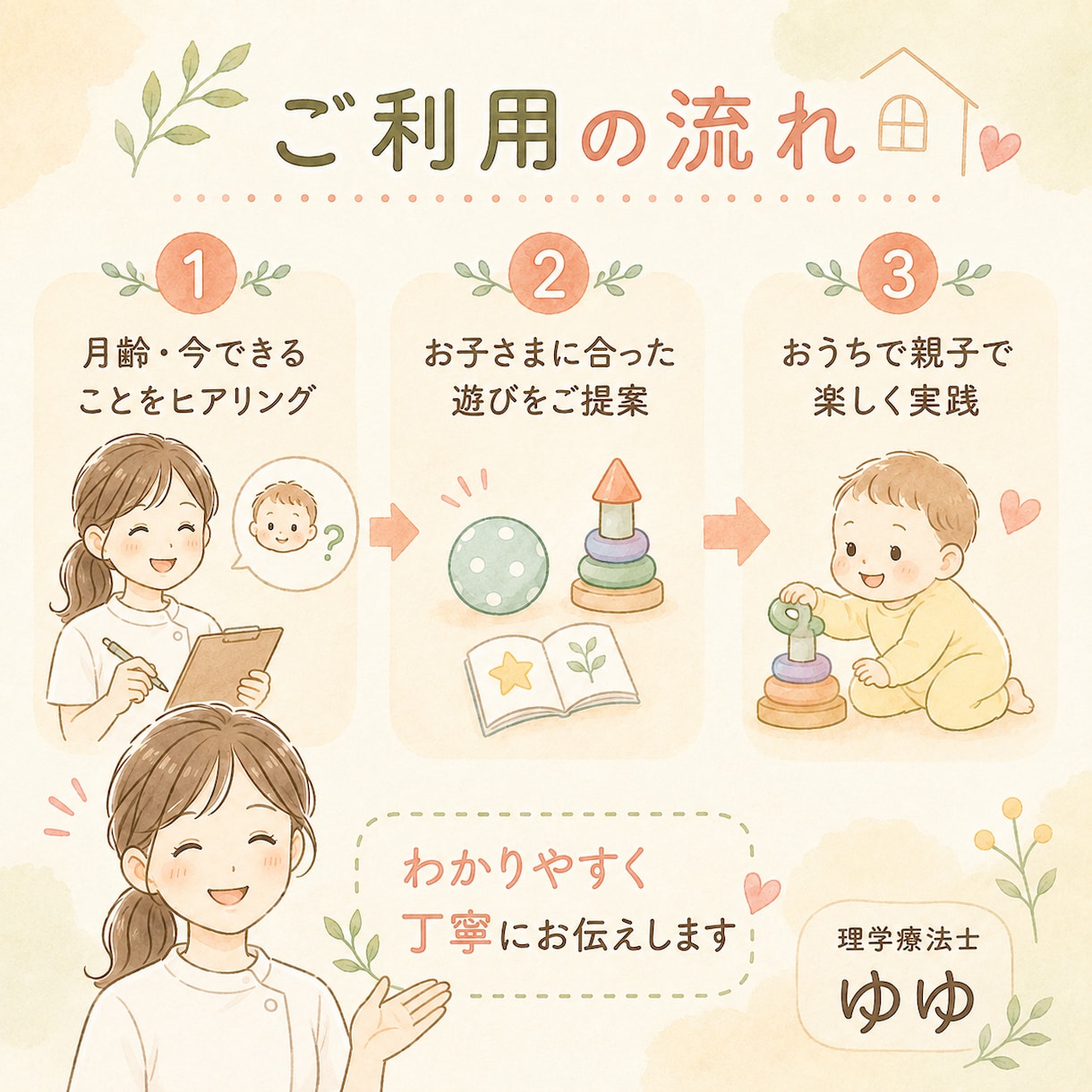 理学療法士ママが赤ちゃん向けおうち遊びを提案します 今できること・好きなことから、おうち遊びを個別に考えます イメージ2