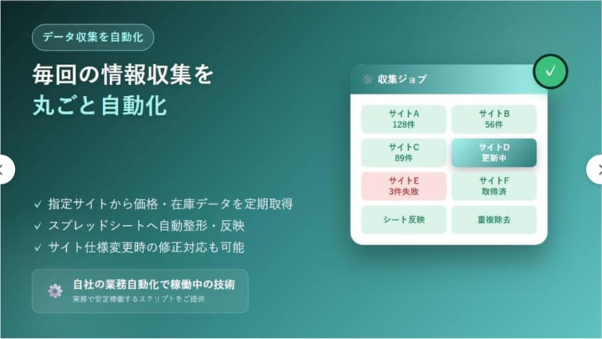 データ収集の自動化スクリプトを制作します 指定サイトからのデータ収集を自動化するスクリプト イメージ1