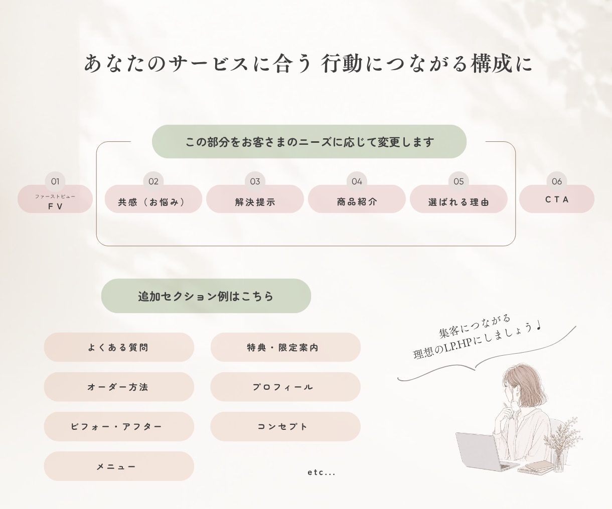 ハンドメイド作家・ひとり起業様のLP制作いたします 派手なLPよりも、シンプル・ナチュラルが好きな方へ♡ イメージ2