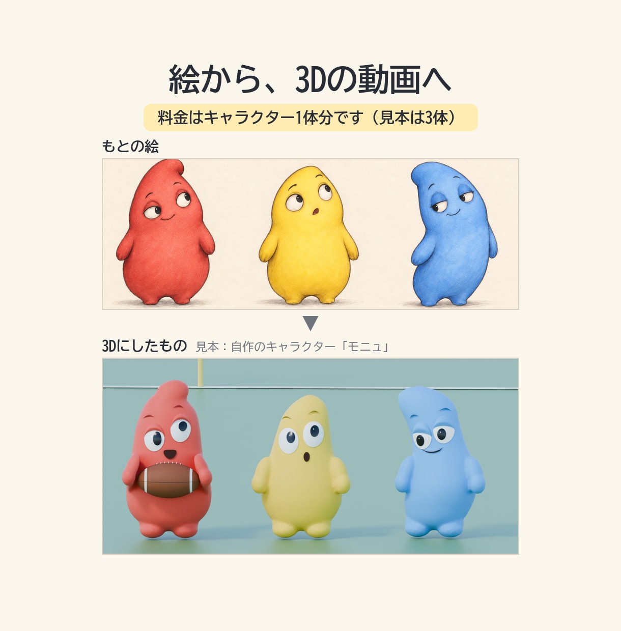 キャラクターの絵を3Dの挨拶動画にします 1体分の料金です。マスコットがまばたきして笑います イメージ1