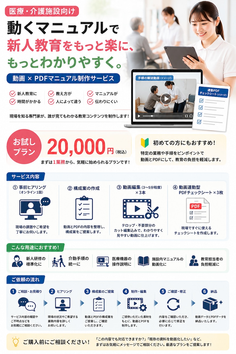 動画制作・書類作成承ります 職場の動画・書類一括します。ぜひお問い合わせください。 イメージ1