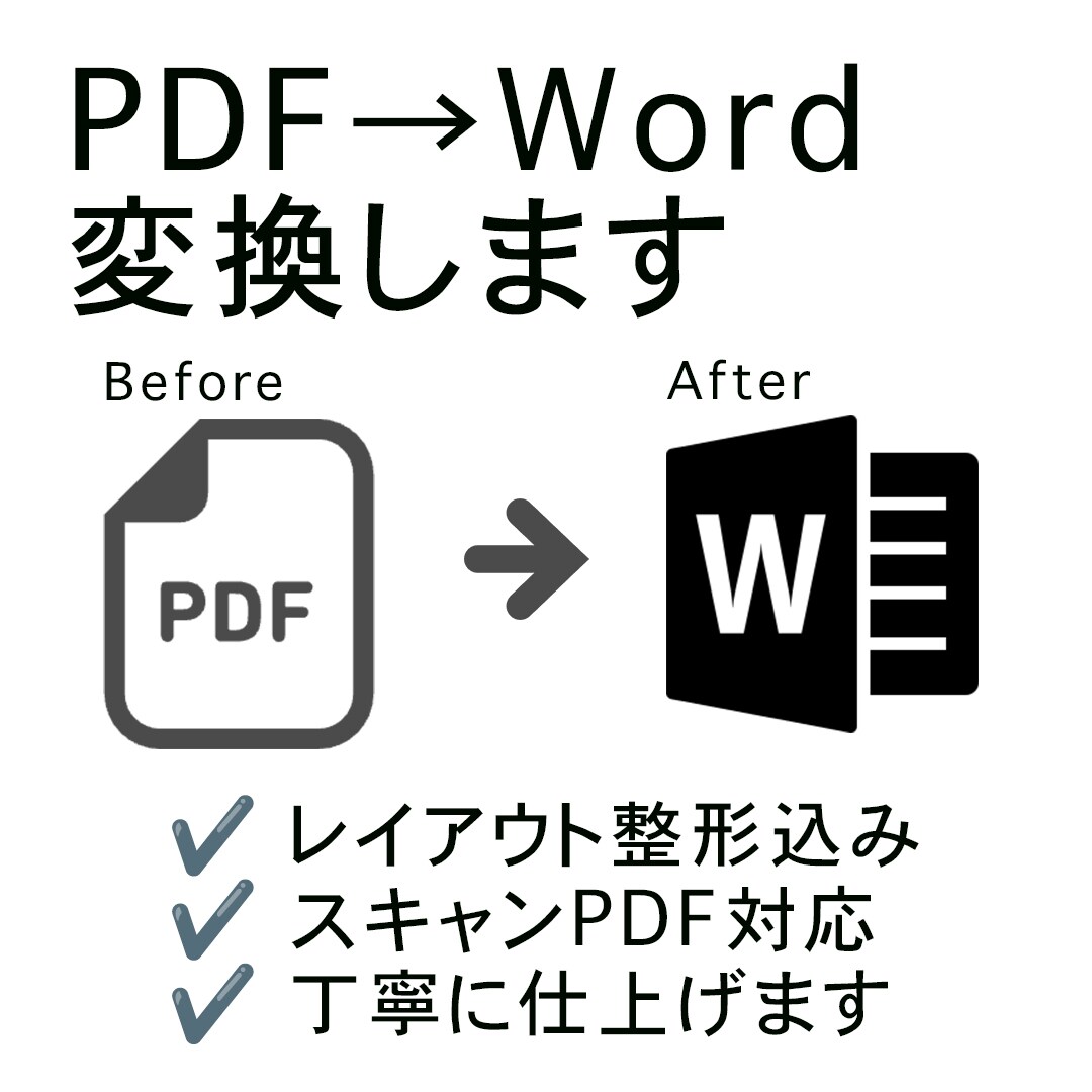 PDFをWordへ丁寧にデータ化します レイアウト整形込み・スキャンPDFも対応可能です イメージ1