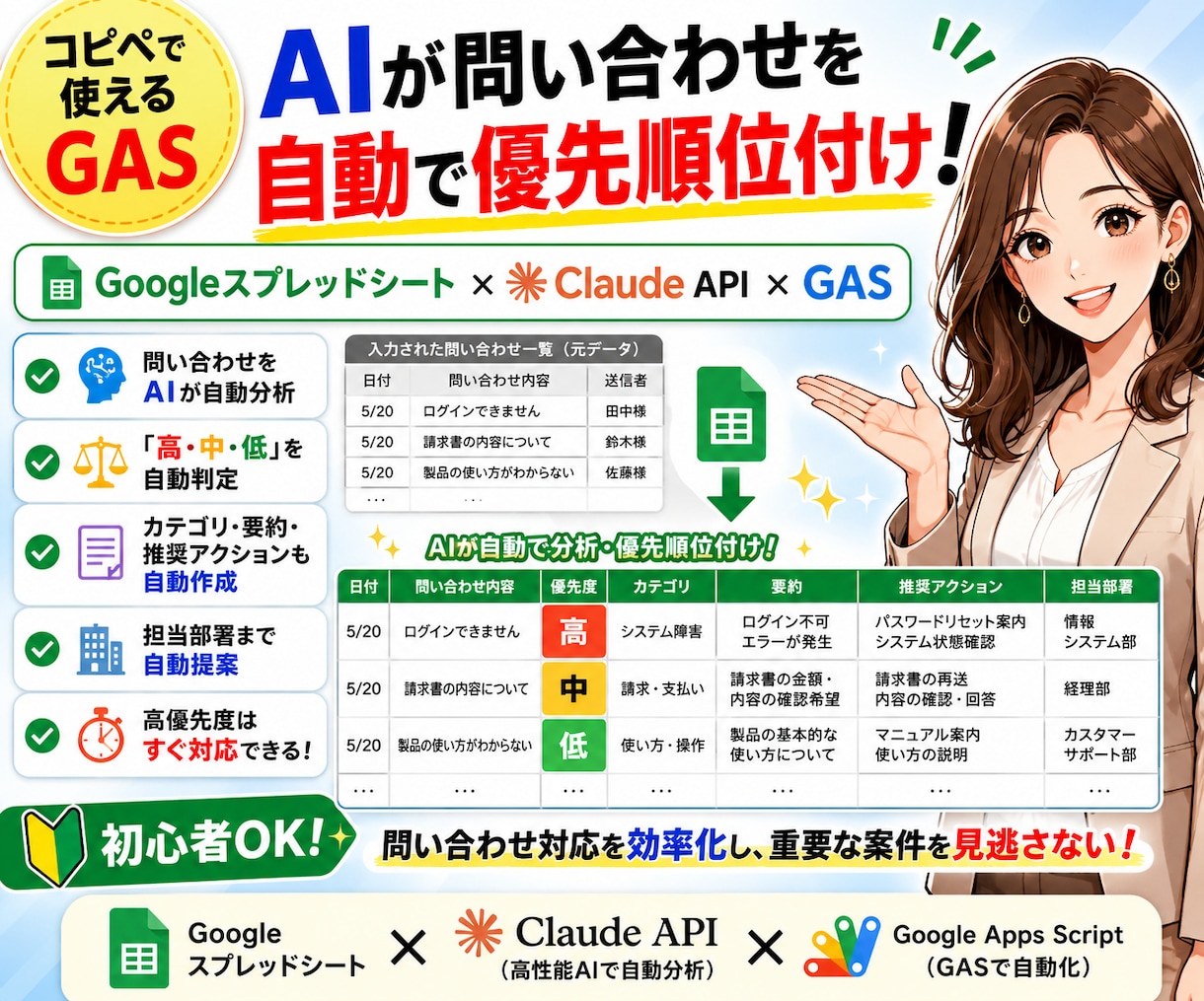 散らかった問い合わせをAIが優先度別で色分けします 貼って実行→"今すぐ対応"が一目で分かる！ イメージ1