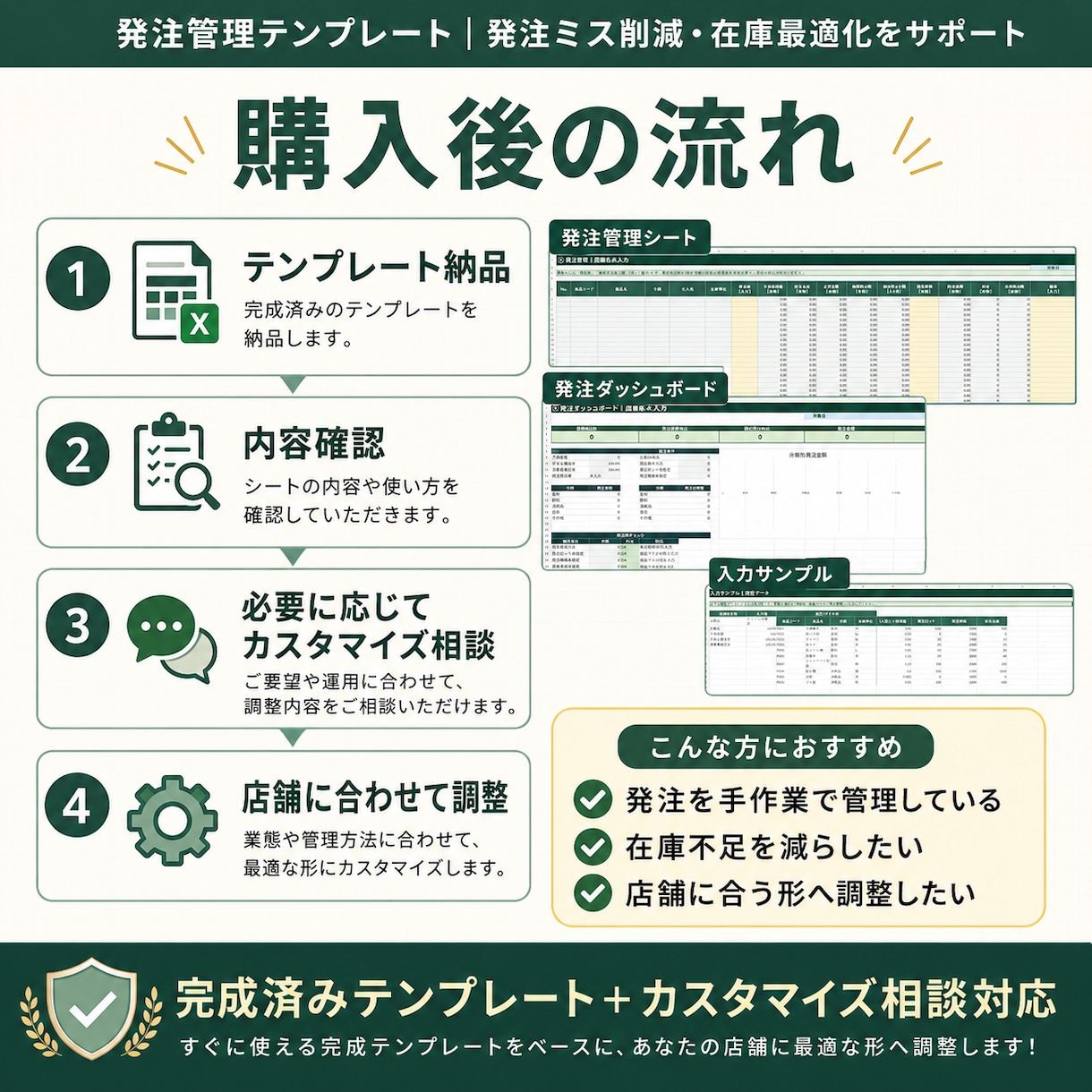 飲食店向け発注管理Excelを提供します 在庫・使用量から発注数量を自動計算し、発注漏れを防止 イメージ3