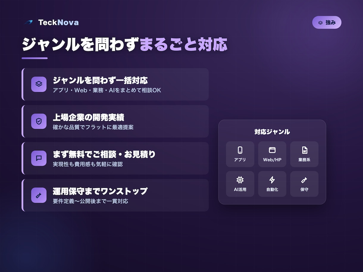 システム・アプリ・Webを何でも開発します ジャンル不問。やりたいことを上場企業実績のプロが形にします イメージ5