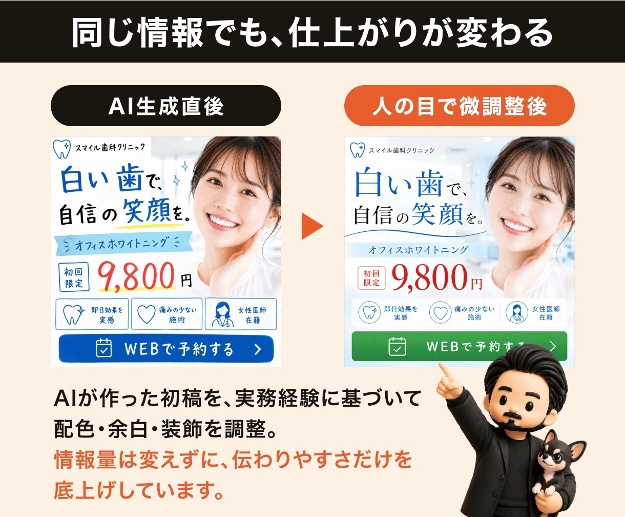 AIと人の目で広告バナー制作しますます AIと人の目で仕上げる、成果につながるバナー制作 イメージ3