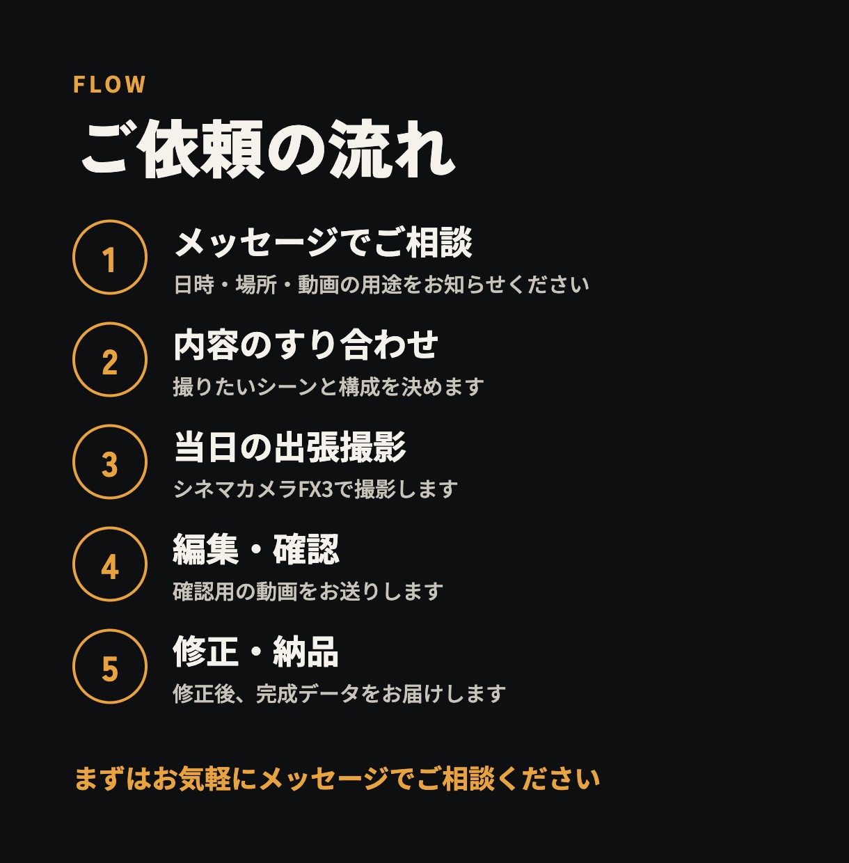 東京でイベント・企業の動画を撮影から編集までします 撮影から編集・納品まで一人で対応！セミナーや社内行事に イメージ3