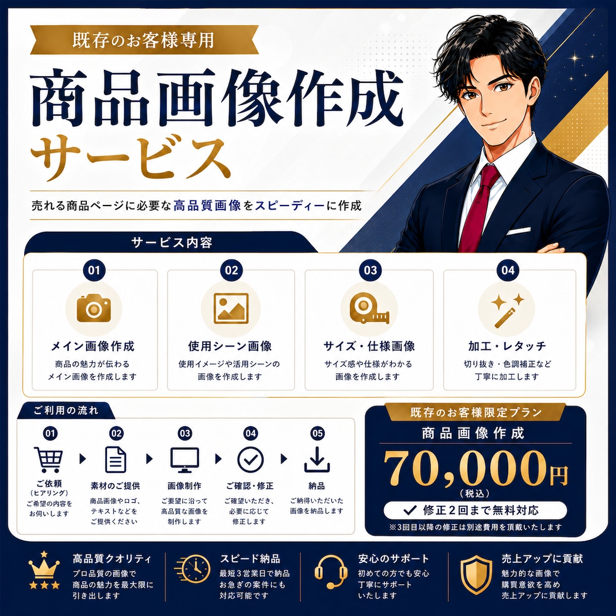 Amazon商品画像 制作します 訴求力の高い商品画像作成します イメージ1