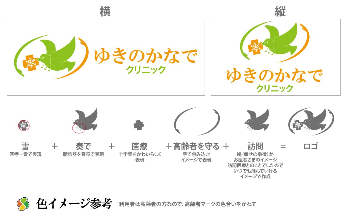 デザイン関連受けます 意味のあるデザインを心がけております。 イメージ3