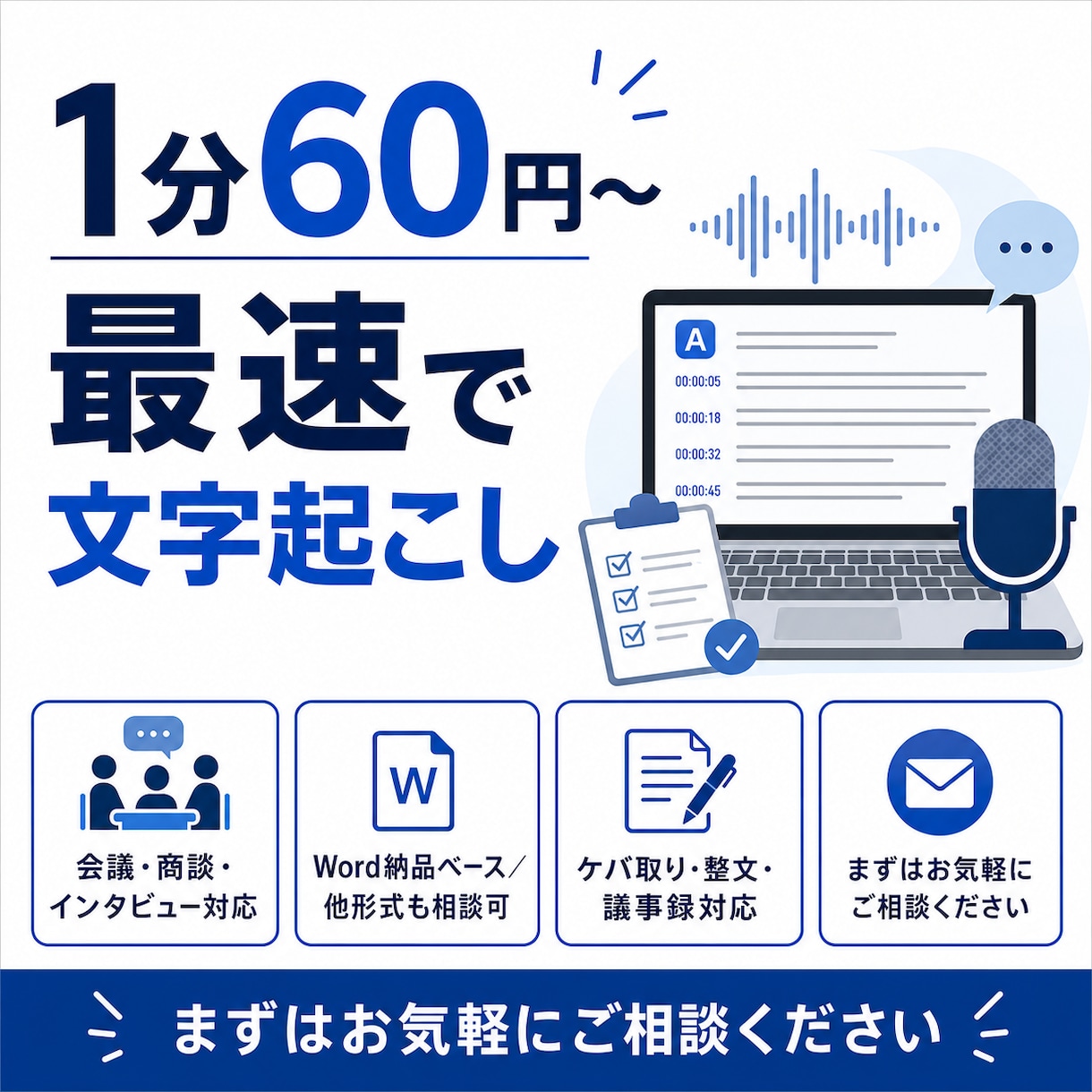 1分60円　素早く動画・音声を文字起こします 高度な議事録化、要点整理、話者分けは別途対応可能です イメージ1