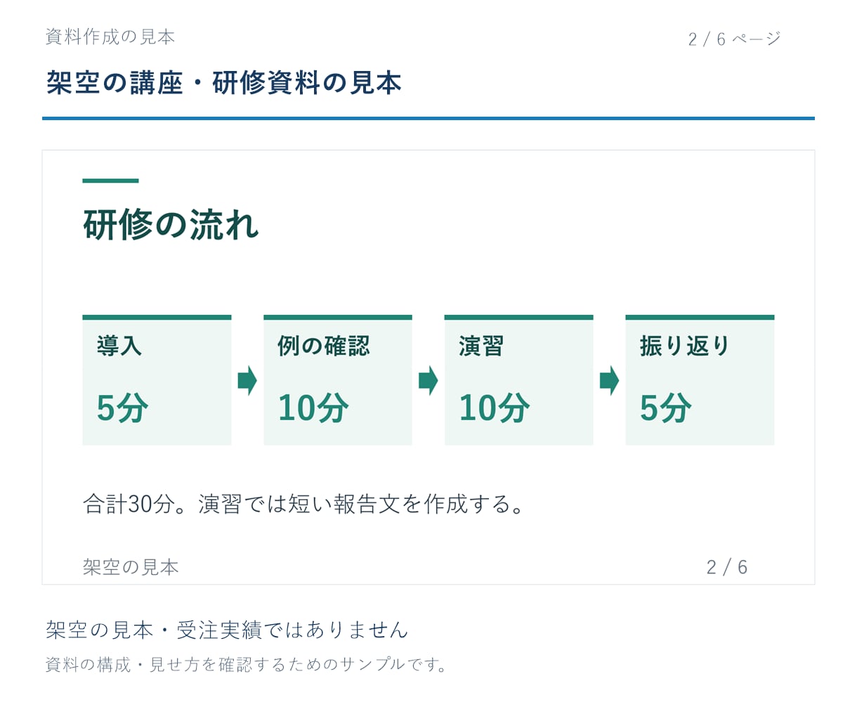 原稿を読みやすい6枚のスライドに整えます 原稿から構成整理。編集できるPPTXとPDFで納品 イメージ6