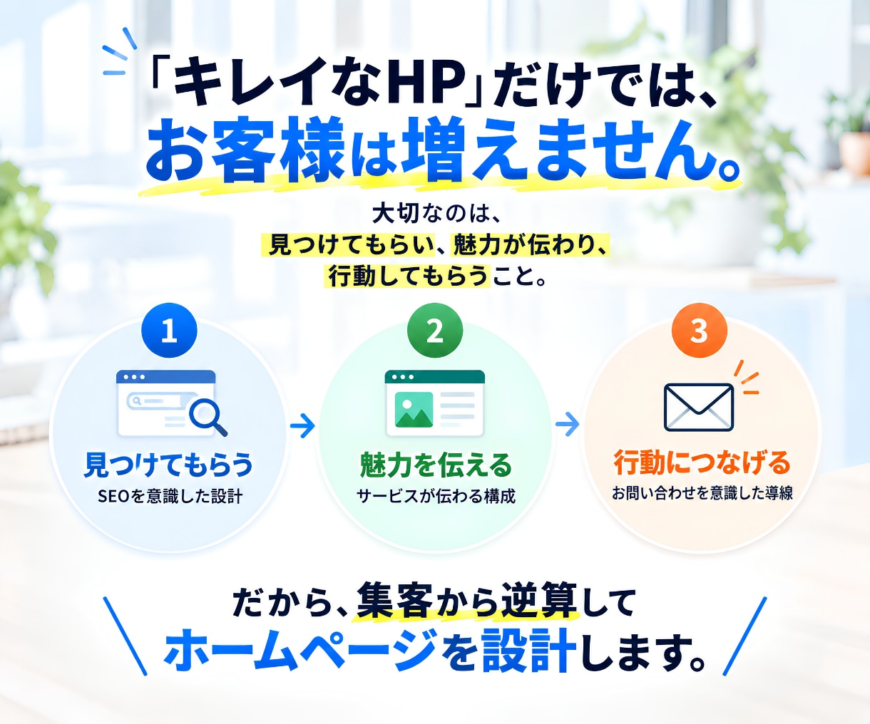 更新が簡単！安価で高品質なホームページを制作します 検索から問い合わせまでの導線を意識した設計のウェブサイト イメージ2