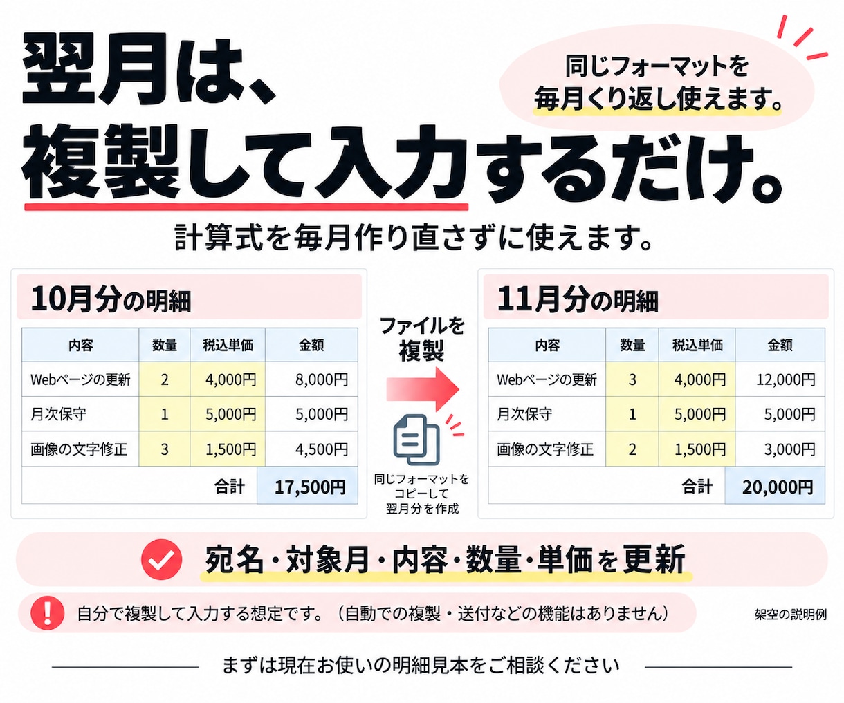 毎月使える請求明細のExcelを作ります 今の書式に合わせて、数量と単価から自動計算 イメージ5